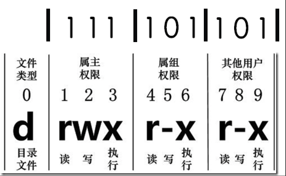 image-20220904113147886