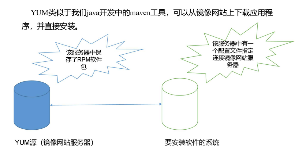 image-20220905173104955