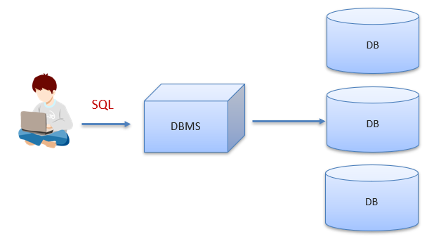 image-20220910091035909