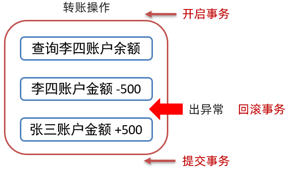 image-20220910095800626