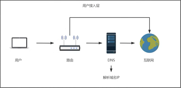 image-20220909162133603